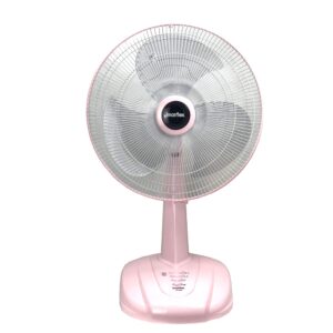 Desk fan 18 Inch 70 W. (Pink) Model IF-948